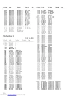 Preview for 72 page of JVC TH-C6 Service Manual