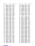 Preview for 73 page of JVC TH-C6 Service Manual