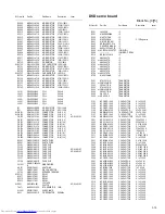 Preview for 75 page of JVC TH-C6 Service Manual