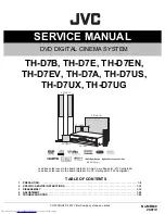 Preview for 1 page of JVC TH-D7A Service Manual