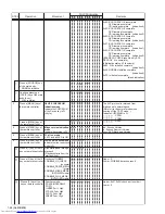 Preview for 26 page of JVC TH-D7A Service Manual