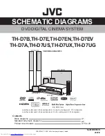 Preview for 31 page of JVC TH-D7A Service Manual