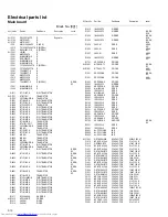 Preview for 64 page of JVC TH-D7A Service Manual