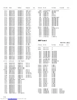 Preview for 72 page of JVC TH-D7A Service Manual