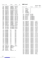 Preview for 74 page of JVC TH-D7A Service Manual