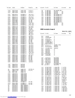 Preview for 75 page of JVC TH-D7A Service Manual