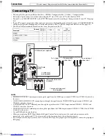 Preview for 11 page of JVC TH-L1 Instructions Manual