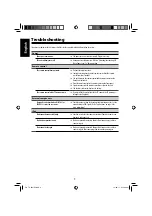 Preview for 22 page of JVC TH-LB-W Instructions Manual