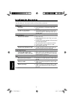 Preview for 62 page of JVC TH-LB-W Instructions Manual