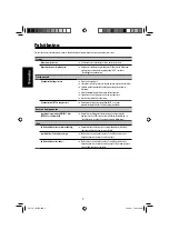 Preview for 30 page of JVC TH-LB2-B Instructions Manual