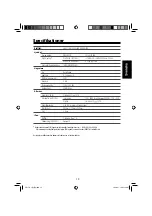 Preview for 31 page of JVC TH-LB2-B Instructions Manual