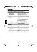 Preview for 40 page of JVC TH-LB2-B Instructions Manual