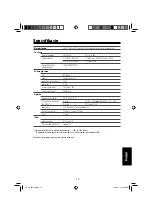 Preview for 71 page of JVC TH-LB2-B Instructions Manual