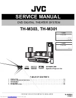 JVC TH-M301 Service Manual preview