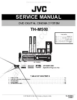 JVC TH-M508 Service Manual preview