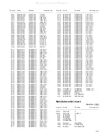 Preview for 79 page of JVC TH-M508 Service Manual