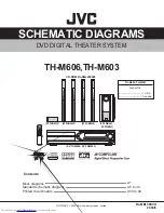 Предварительный просмотр 45 страницы JVC TH-M603 - DVD Home Theater System Service Manual