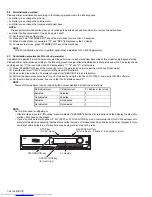 Предварительный просмотр 36 страницы JVC TH-M65 Service Manual