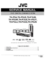 JVC TH-P3A Service Manual preview