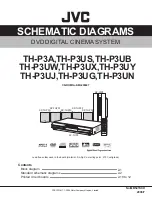 Предварительный просмотр 36 страницы JVC TH-P3A Service Manual