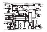 Предварительный просмотр 38 страницы JVC TH-P3A Service Manual