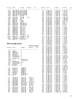 Предварительный просмотр 68 страницы JVC TH-P3A Service Manual