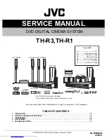 JVC TH-R1 Service Manual preview