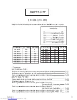 Предварительный просмотр 7 страницы JVC TH-R1 Service Manual