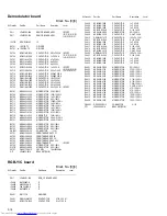 Предварительный просмотр 24 страницы JVC TH-R1 Service Manual