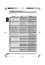 Preview for 36 page of JVC TH-S11 Instructions Manual