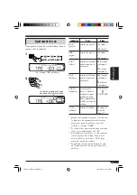 Preview for 49 page of JVC TH-S11 Instructions Manual