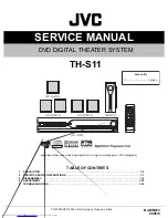 JVC TH-S11 Service Manual preview