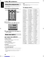 Preview for 58 page of JVC TH-S11 Service Manual