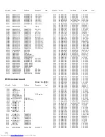 Preview for 79 page of JVC TH-S11 Service Manual