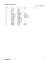 Preview for 84 page of JVC TH-S11 Service Manual