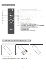 Предварительный просмотр 7 страницы JVC TH-S320B User Manual