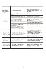 Предварительный просмотр 15 страницы JVC TH-S320B User Manual