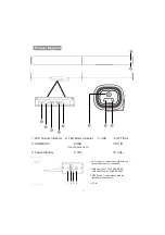 Предварительный просмотр 7 страницы JVC TH-S331B User Manual