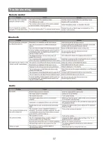 Preview for 21 page of JVC TH-S560B User Manual