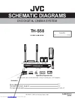 Предварительный просмотр 5 страницы JVC TH-S58 Service Manual