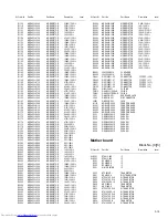 Предварительный просмотр 39 страницы JVC TH-S58 Service Manual