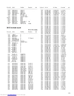 Предварительный просмотр 43 страницы JVC TH-S58 Service Manual