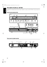 Предварительный просмотр 8 страницы JVC TH-S7 (Spanish) Manual De Instrucciones