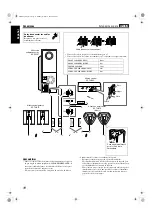 Предварительный просмотр 14 страницы JVC TH-S7 (Spanish) Manual De Instrucciones