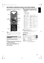 Предварительный просмотр 17 страницы JVC TH-S7 (Spanish) Manual De Instrucciones