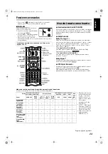 Предварительный просмотр 27 страницы JVC TH-S7 (Spanish) Manual De Instrucciones