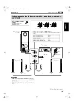 Предварительный просмотр 59 страницы JVC TH-S7 (Spanish) Manual De Instrucciones