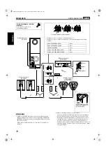 Предварительный просмотр 60 страницы JVC TH-S7 (Spanish) Manual De Instrucciones