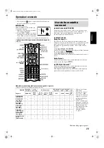 Предварительный просмотр 73 страницы JVC TH-S7 (Spanish) Manual De Instrucciones