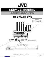 JVC TH-SW8 Service Manual preview